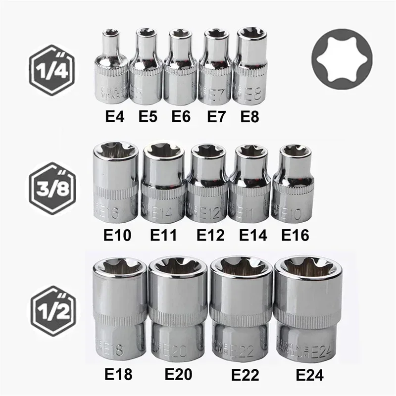 Female E Torx Socket Set with Case, 1/4, 3/8, 1/2 in. Drive E4-E24 External Torque Star Socket Kit, 14Pcs