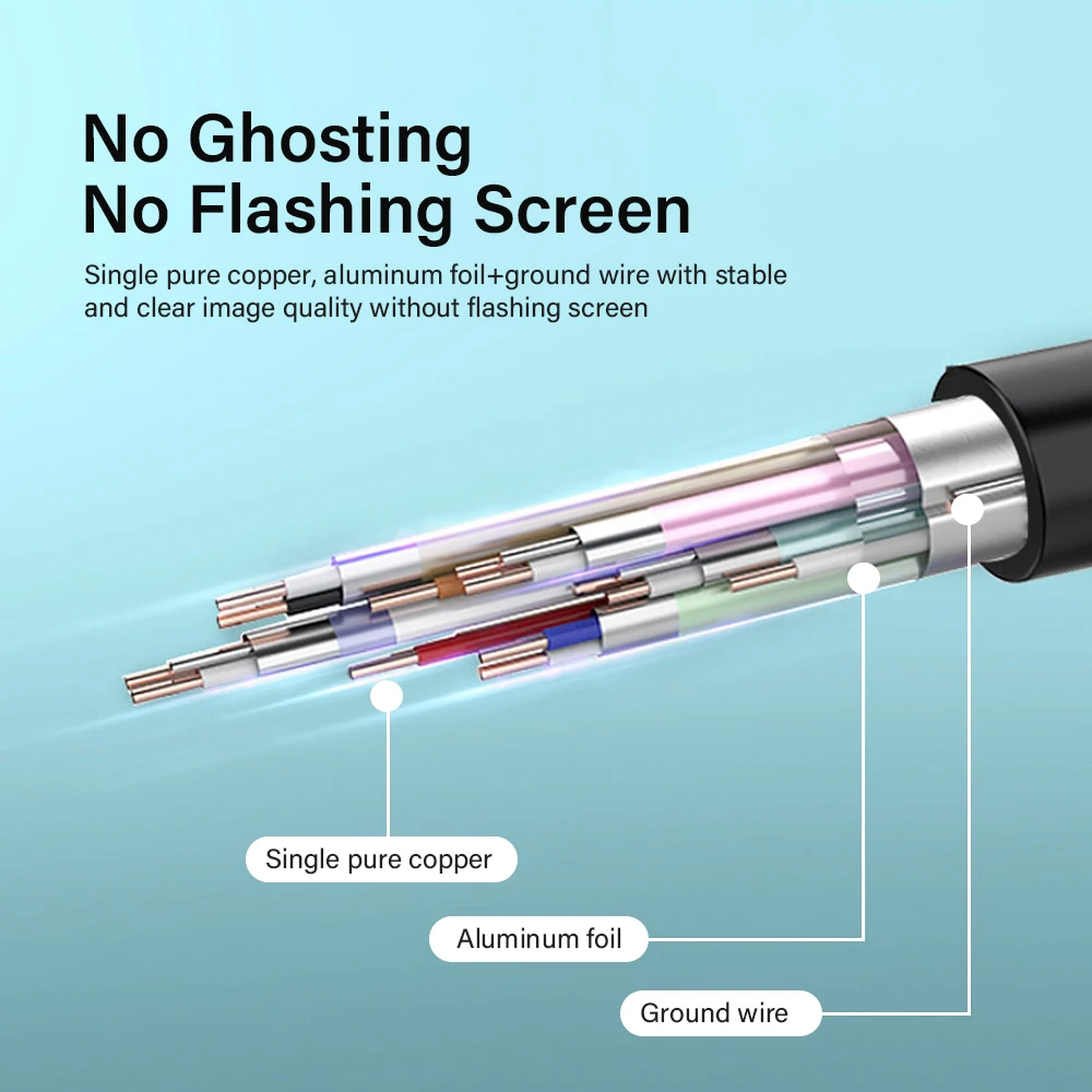 High-Speed 4K HDMI to Mini HDMI Cable - Multiple Length Options