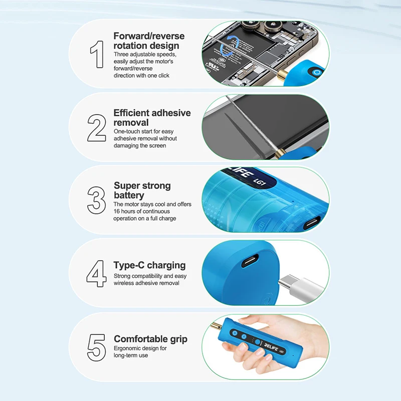 RELIFE LG1 스마트 글루 리무버 세 가지 조절 가능한 속도 전후진 타입-C 충전 휴대폰 화면 수리용
