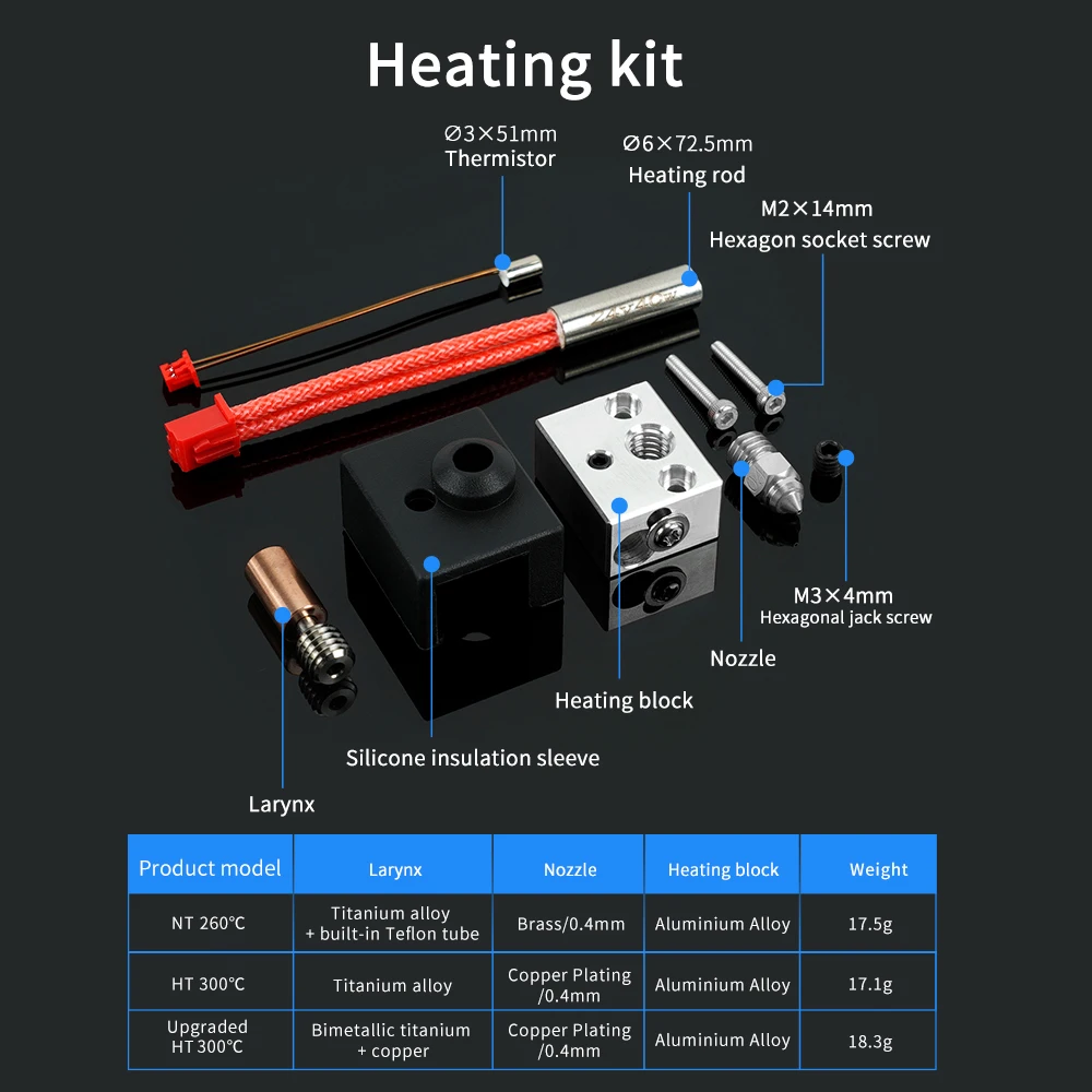 Комплект нагревательных блоков S1 Spirit высокой температуры 300 ℃, Hotend 24 в 40 Вт для фотографий, фотографический умный 3D-принтер S1 с Экструдером Sprite