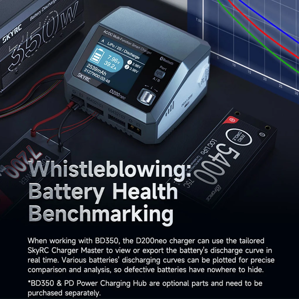 Per Skyrc D200Neo Charger Sk-100196 800W Lipo Battery Balance Charger Bd350 Scaricatore Ac/Dc Multifunzione Rc Car Smart Charger