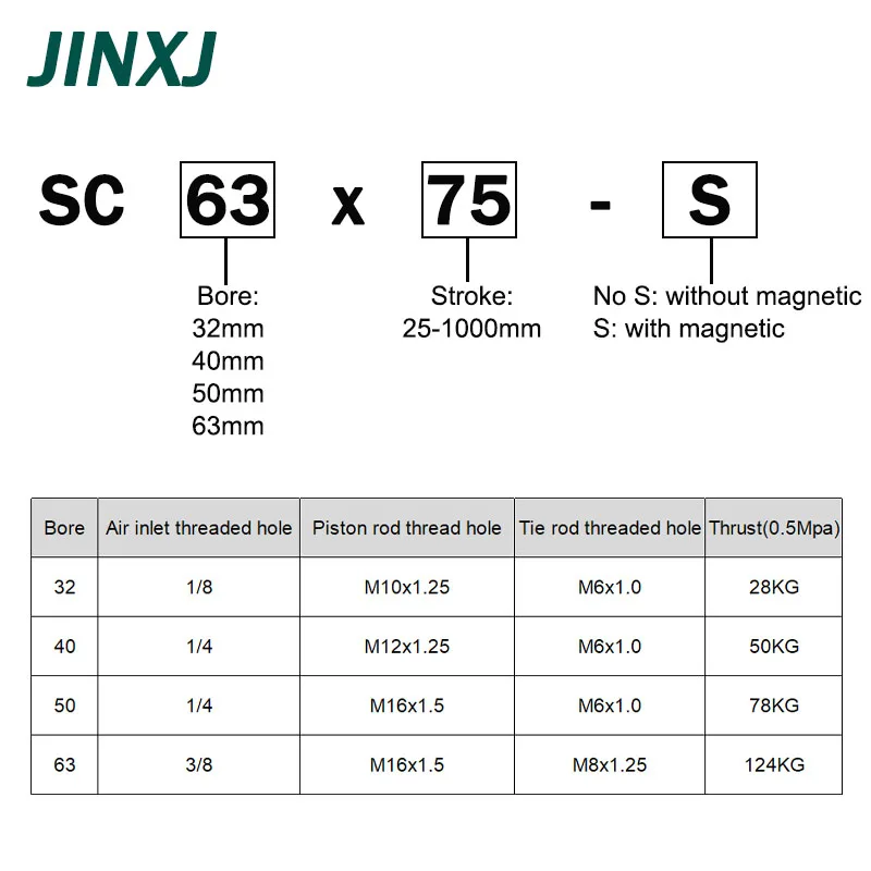 표준 SC 시리즈 공압 가스 실린더 32/40/50/63mm 보어 빅 스러스트 25/50/75/100/200/300/400-1000mm 스트로크 더블 액션