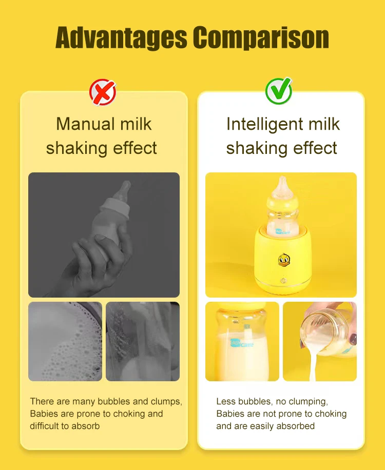 Rechargeable Mini Portable Home Automatic Temperature Electric Baby Milk Bottle Shaker Baby Blender Milkshake Machine Low Noise