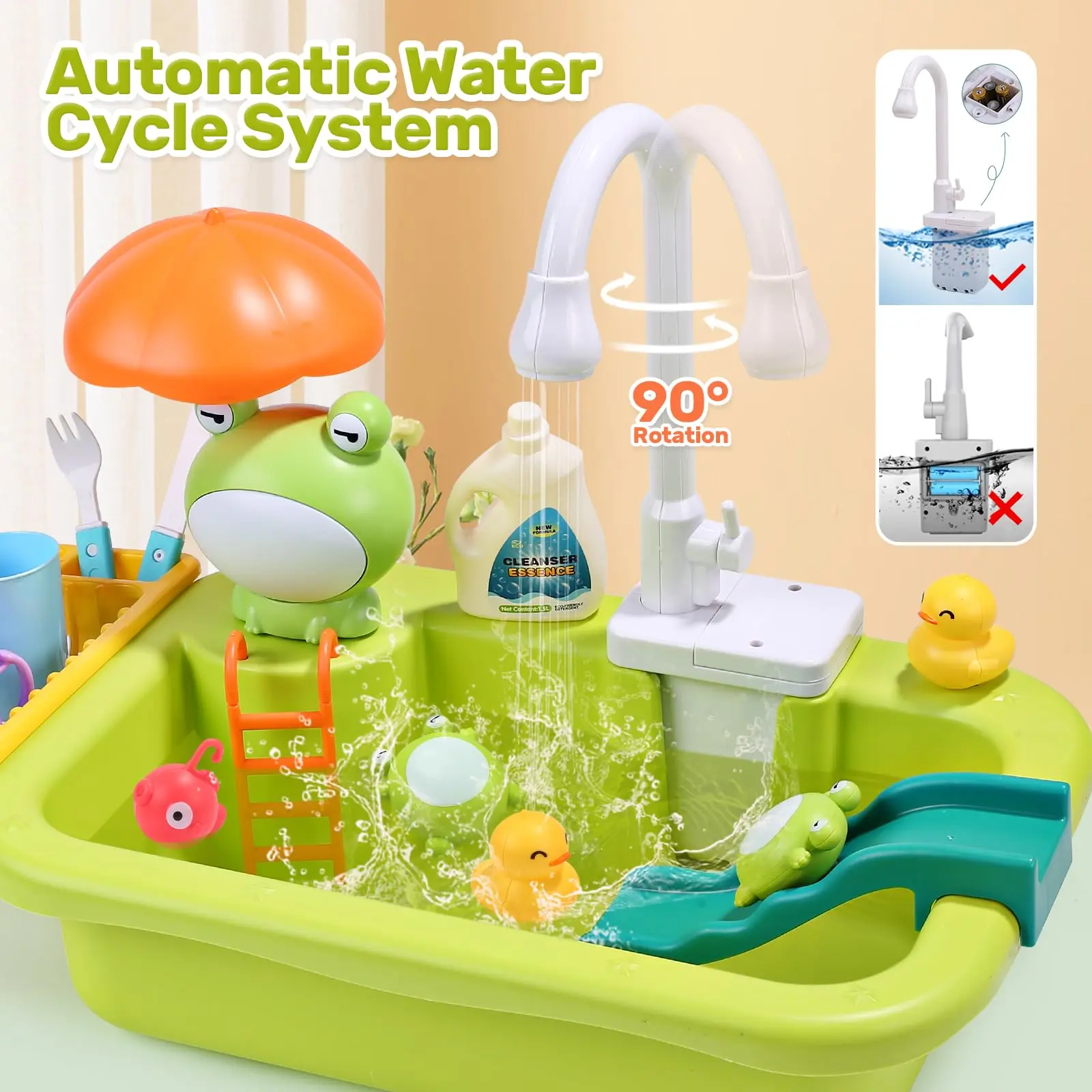 Giocattoli Elettrici per Bambini: Lavello da Cucina con Acqua Corrente, Lavastoviglie e Giocattoli da Pesca, Regalo Educativo per il Gioco di Ruolo per Bambine