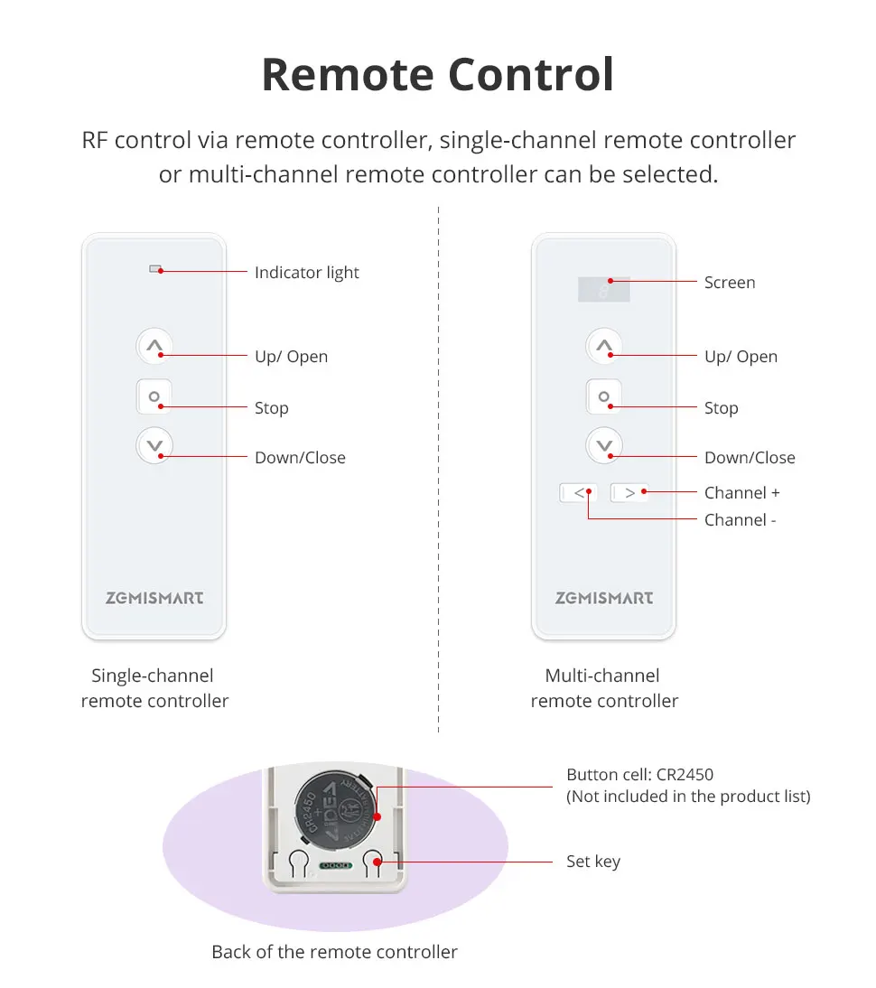 Zigbee WiFi Smart Curtain Motor for ZM87 Electric Curtain Track Sliding Rails Wo