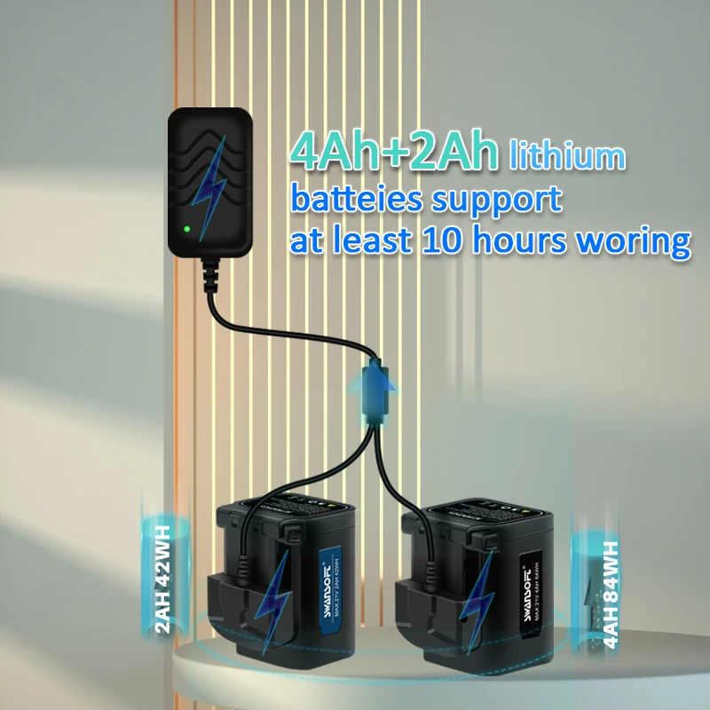 Forbici Da Potatura Elettriche A Batteria 21V 40Mm Potatore Elettrico Forbici Da Giardino Strumenti Forbici Da Potatura A Batteria Ricaricabile Attrez