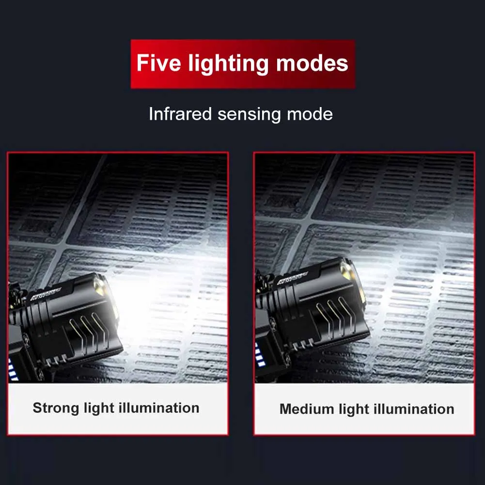 Motion Sensor Headlight Zoomable Outdoor Camping Head Lamp 5 Lighting Modes USB Rechargeable Headlight for Emergency