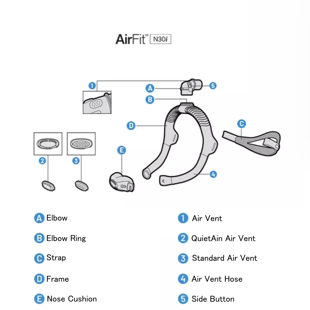 Resmed AirFit N30i CPAP Nasal Mask Anti Snoring Sleep Apnea COPD Auto CPAP Nasal Mask Meddium Frame With Strap Frame SW S M Pad