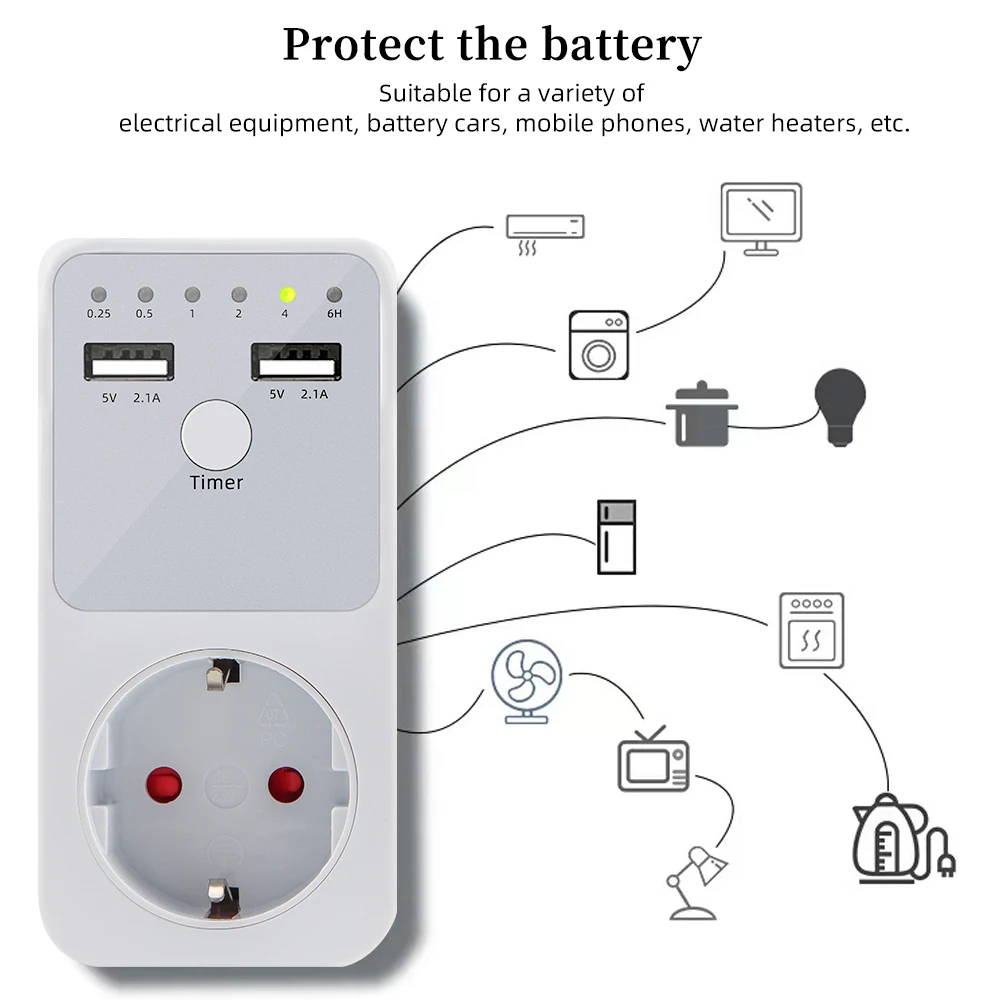 Programmable Countdown Timer Socket Electrical Intelligent 6HR Socket for USB Interface Switch with EU US UK FR Plug 3