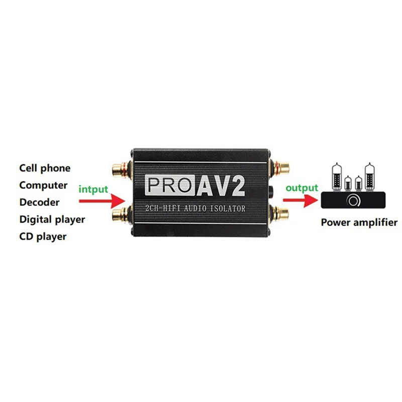 1 PCS PRO AV2 2CH Hifi Audio Isolator Audio Noise Filter RCA Noise Isolator Signal Reducer