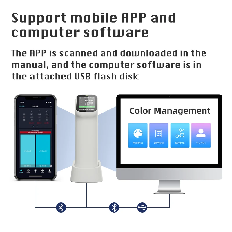 Precise Colorimeter Touch Screen Color Analysis Tester Spectroscopy Reflectance, CIE Lab, CMYK, RGB, Lch, &Delta;E*ab, Whiteness