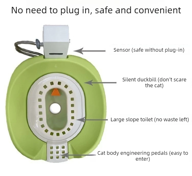 Caixa de areia automática para gatos com sensor_voghion.com