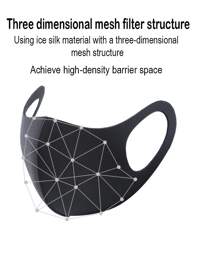 Lot de 3/6 Masques Réutilisables Enfant Tissu 3D Respirant - Protection Quotidienne