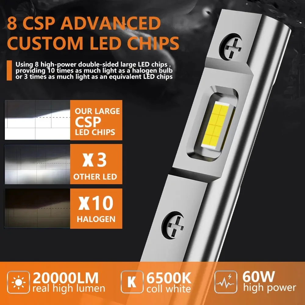 자동차 헤드라이트 안개등 범용 팬리스 LED 전구, 슈퍼 브라이트 화이트 CSP 칩 3570, 20000LM H1, 2 개 신제품