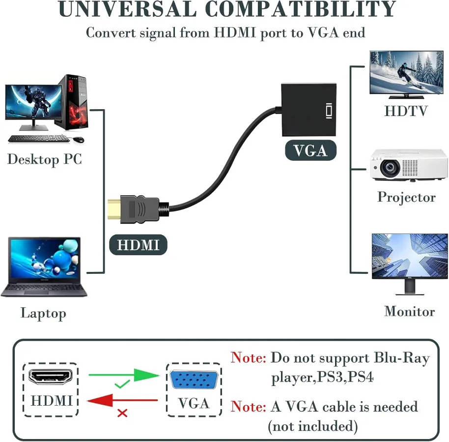 1080P HDMI-compatible to VGA Adapter Cable Digital to Analog Converter For Xbox