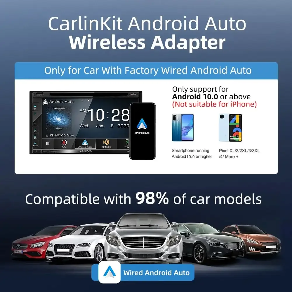 Carlinkit  ī÷, ȵ̵ ڵ   , OTA ¶ ڵ , ÷  ÷,  Ƽ̵ ÷̾, A2A