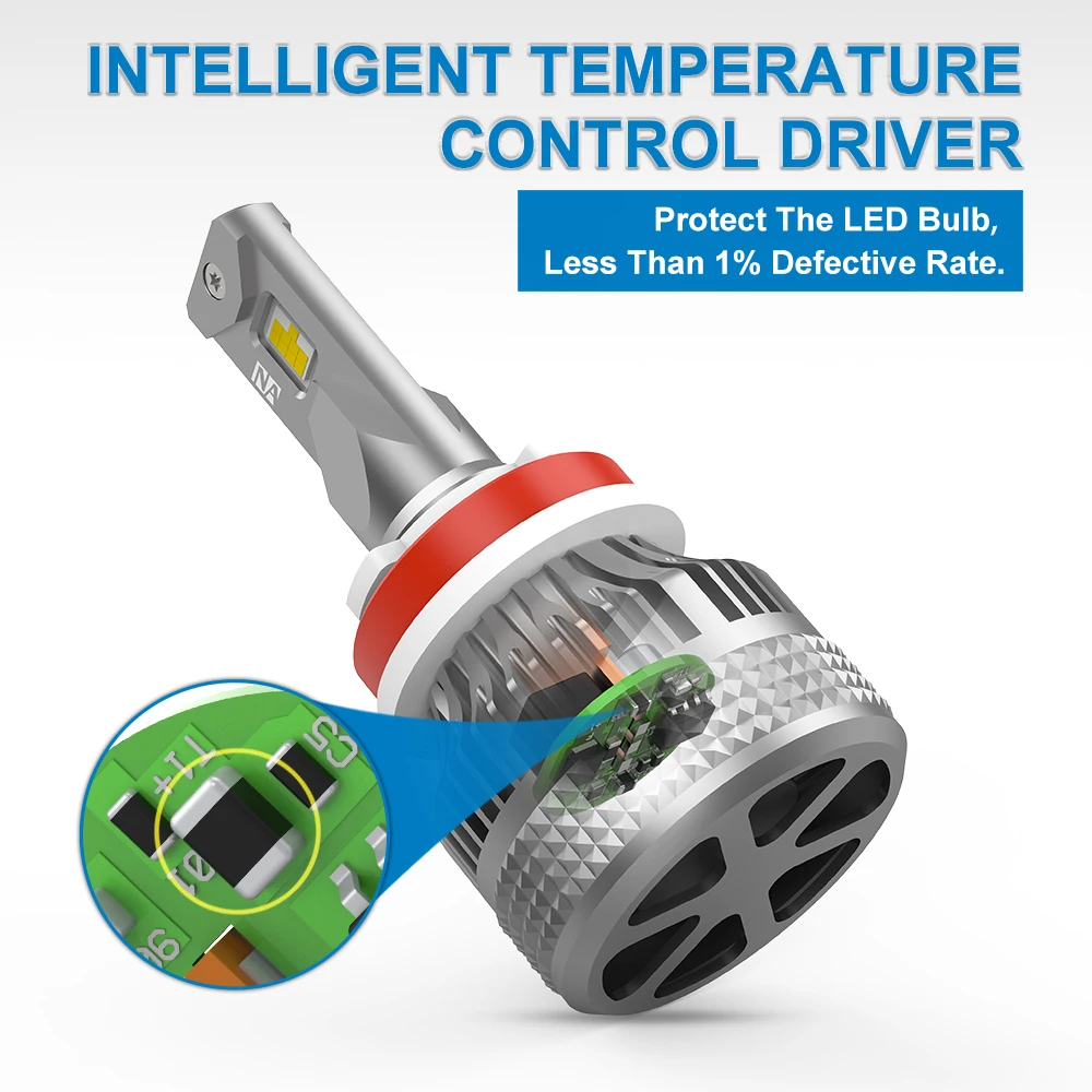 CENMOLL HB4 Led Bulb, 90W 18000LM 500% Brightness 360 Degree Adjustable Beam Angle 9006 HB4 Headlight Bulb Canbus Error Free 6500K Cool White Mini Size All-in-one Wireless Design, Pack of 2