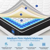 Upgrade Strengthen Hybrid Mattresses in a Box, 12 Inch Memory Foam Mattress Made of Individually Pocketed Springs for Support 2