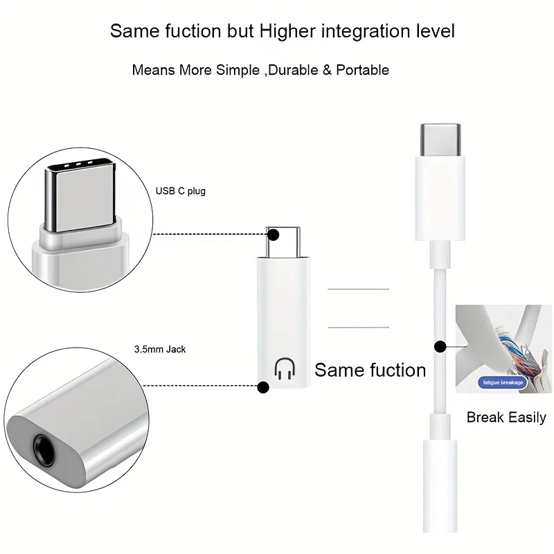 Universal Type-C to 3.5mm Audio Adapter with Microphone Functionality