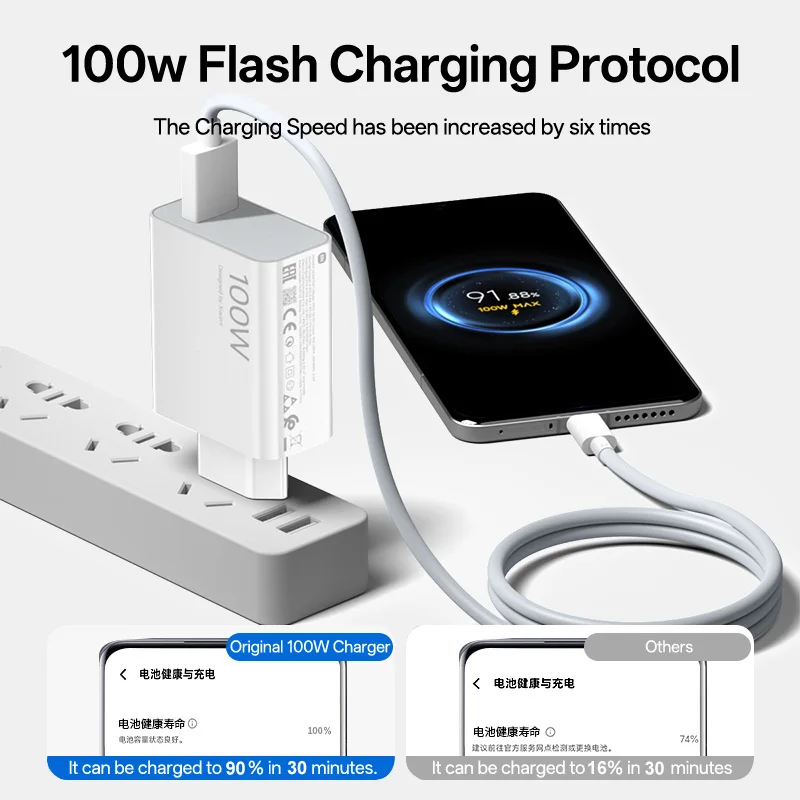 รูปสินค้า อะแดปเตอร์ชาร์จเร็ว 100W แท้ Xiaomi พร้อมสาย Type-C