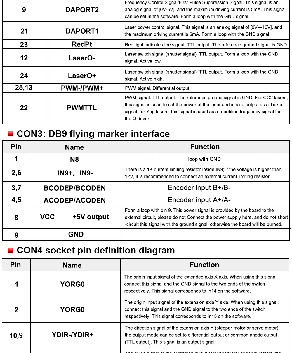 Hunst BJJCZ Lasermarkierungsmaschine-Controllerkarte mit DB15/DB25/DB9-Schnittstelle, mit Flugfunktion. – Detail 6