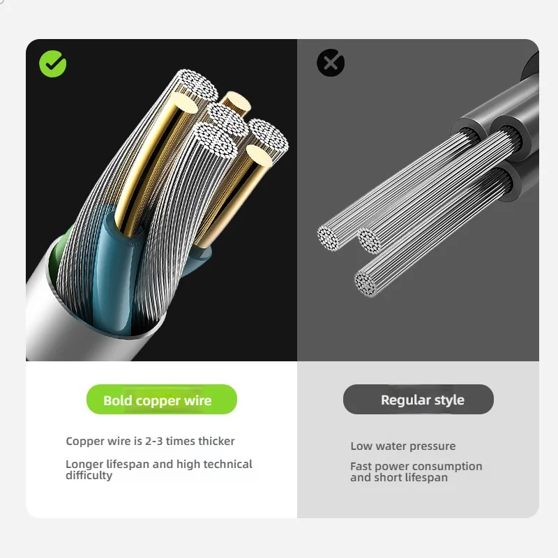 Portable Outdoor Camping Shower Set Waterproof with Digital Display Rechargeable Electric Shower Pump Hiking Travel Pet Watering