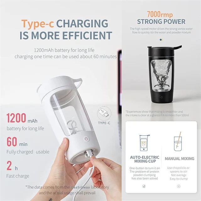 Riuulity Electric Protein Shaker Bottle, 650mL USB Charging Mixer