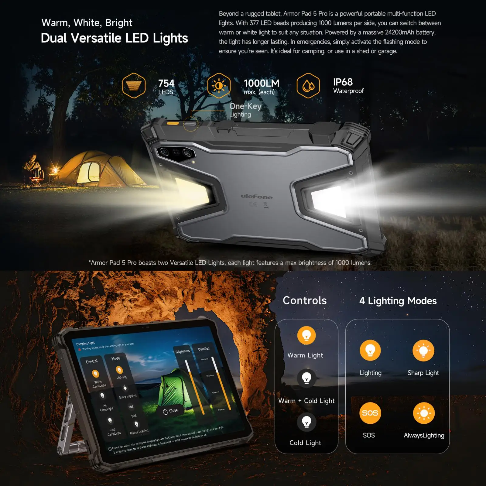 Ulefone Armor Pad 5 Pro Rugged Tablet 12GB+512GB 11" Android 15 MediaTek Dimensity 7400X 64MP 120W Smart Pad 24200mAh 5G NFC