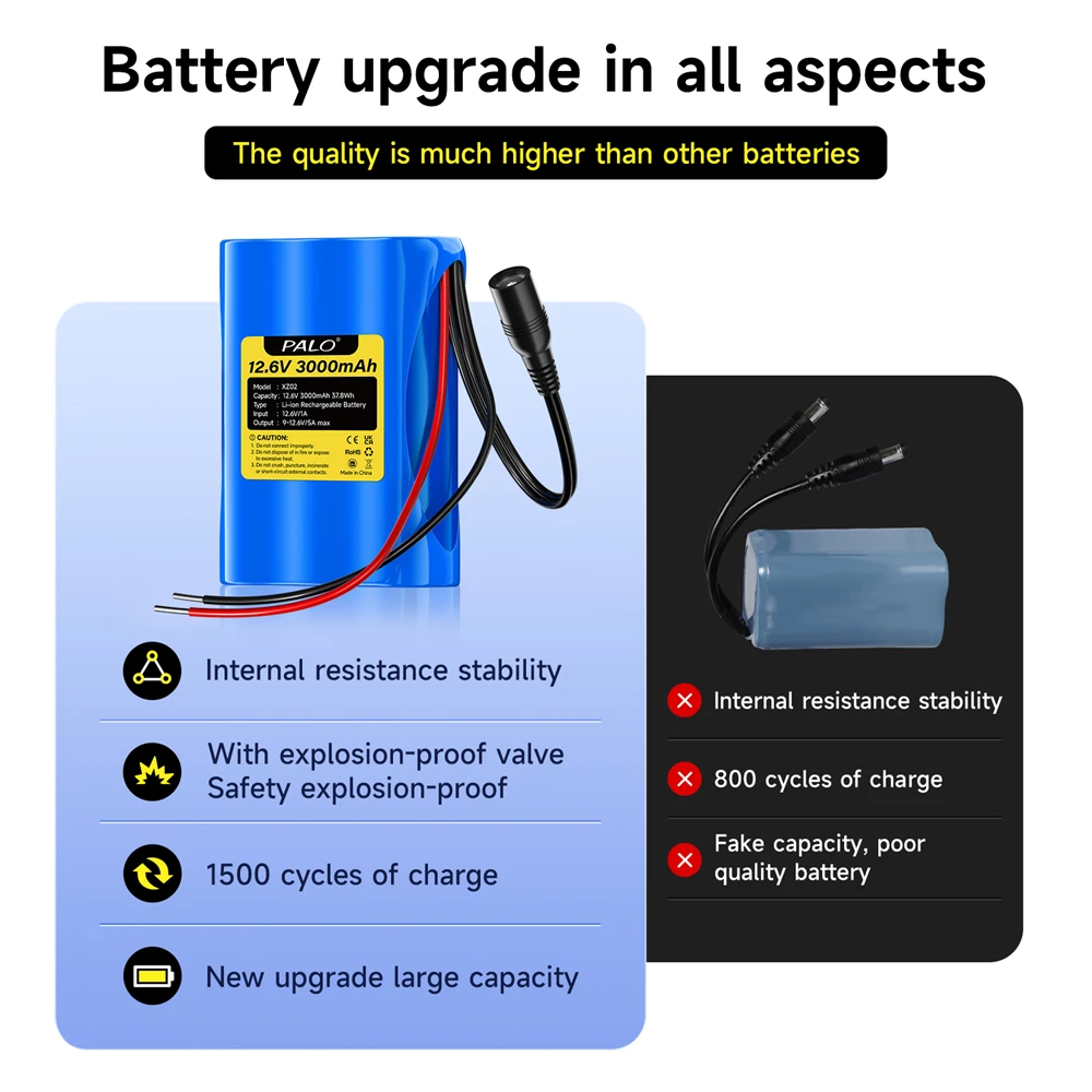 Batterie RC LiPo 3.7V 500mAh avec chargeur EU/UK - Lot de 1
