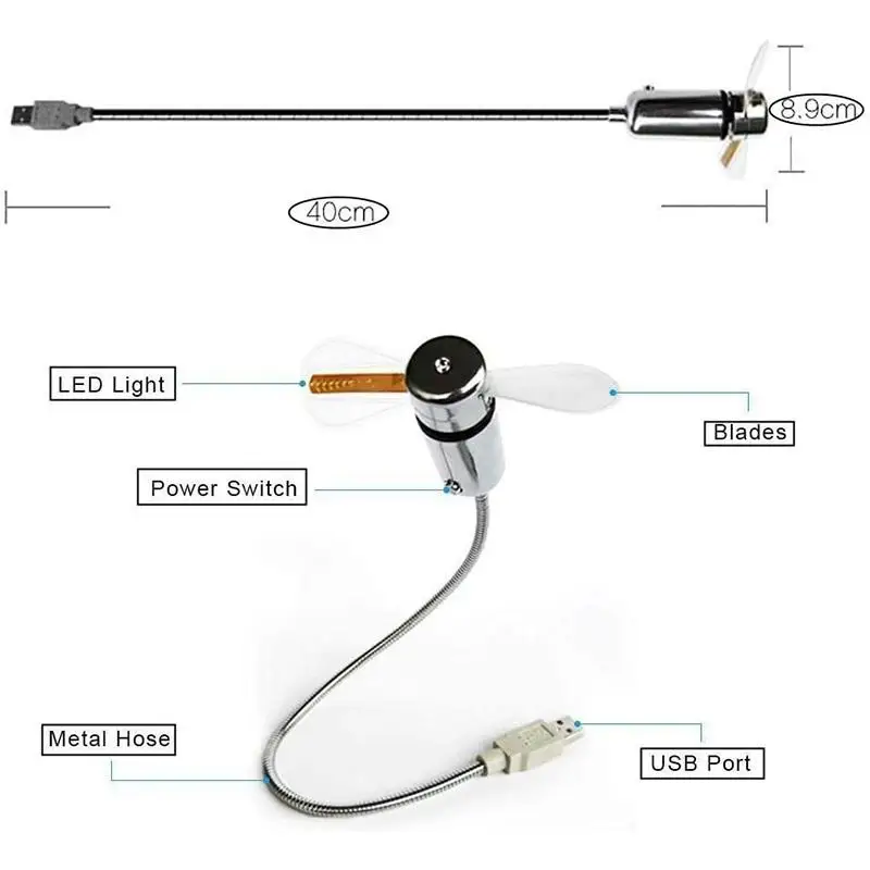 Led Rgb Light Programmable Fan Soft Blade Flexible Gooseneck Diy Message Mini Usb Fan PC Notebook USB LED Clock Time Display cooling fan,gaming cooling fan