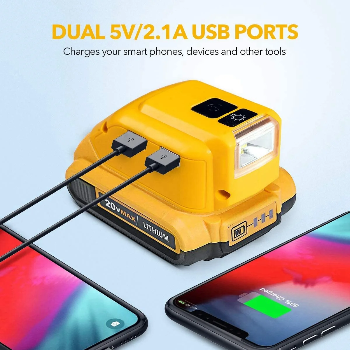 DCB090 ͸   ͸ ,  USB, ִ 20V, 18V Ƭ ̿ ͸