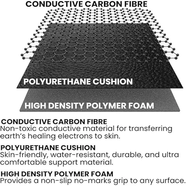 60*40cm Grounding Pad With 10 Feet Ground Wire Sleep Mat Desk Mat for Better Sleep Reduce Pain Better Healthy Yoga Massage Mat 6