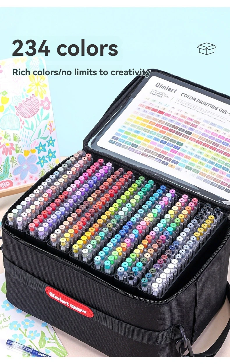 Languo 234 Farben/252 Stück Mehrfarbiger Handbuch-Stift 0,6mm Morandi Farb-Gelstift Marker-Set Schul- und Bürobedarf Schreibwaren – Detail 3