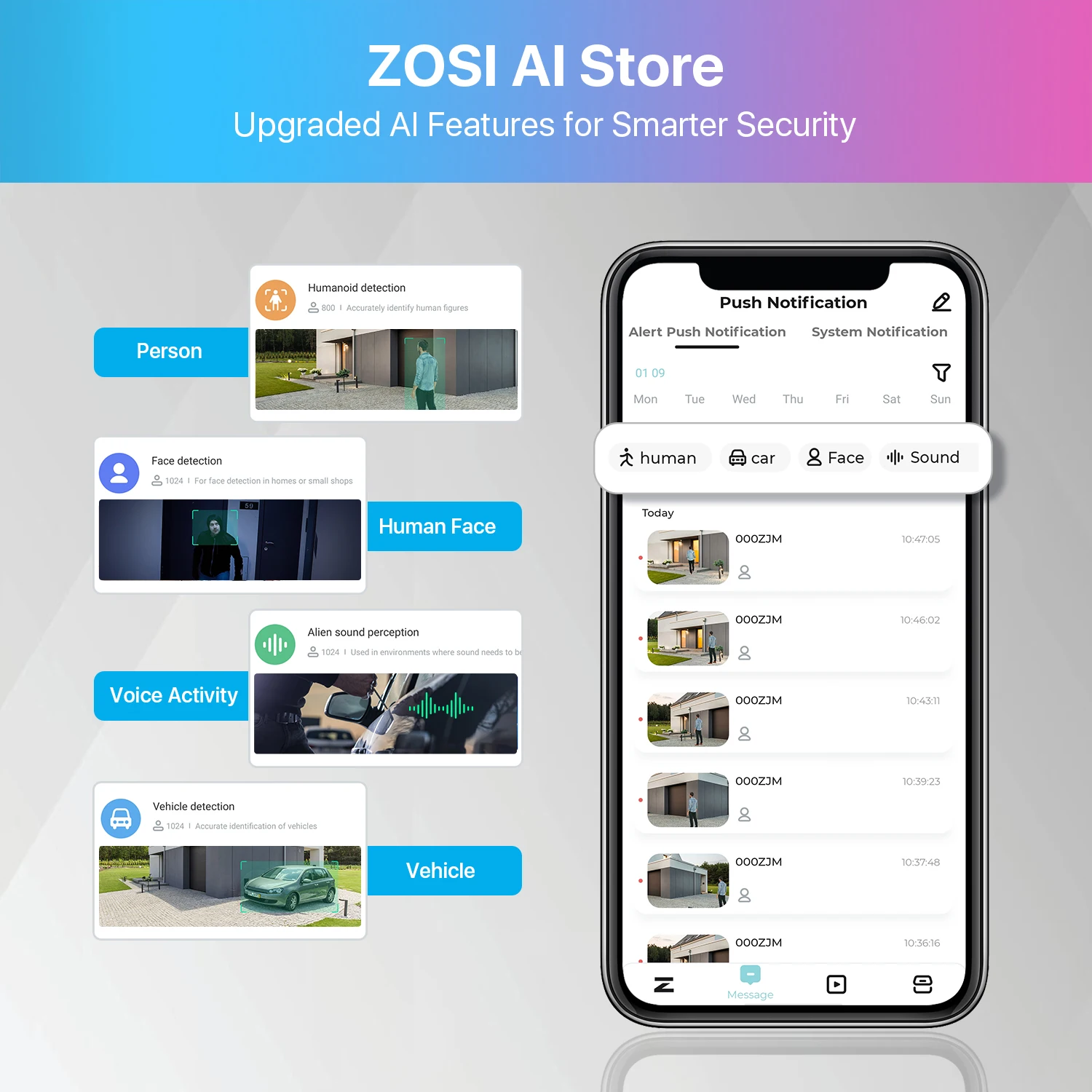 Рисунок 3 - ZOSI C296 5MP 3K PoE PTZ IP-камера