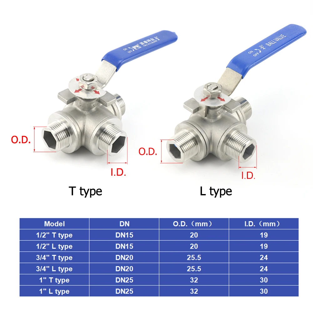 1/2" 3/4" 1" Male Thread 304 Stainless Steel Three 3-Way Ball Valve L/T  Port DN15/DN20/DN25 For Water Oil Air Gas - AliExpress 13 1/4インチ 3/8インチ 1/2インチ 3/4インチ 1インチ ステンレススチール SS304 DN15 DN20 DN25 メス