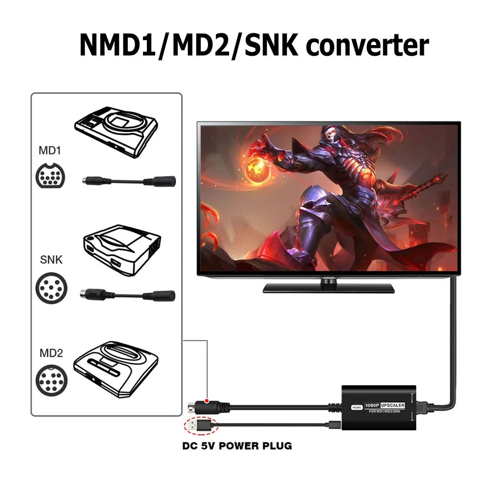 RGBS 1080 HD   HDMI ȣȯ , 16/9 4/3  ܼ  , SEGA MD1 MD2 SNK  ׼