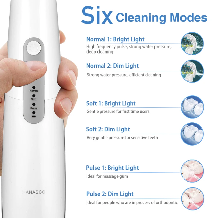 Description Picture 6 of itemHigh Quality Water Flossers Portable Rechargeable Oral Irrigator Water Flosser Cordless Water Flosser Oral Irrigator