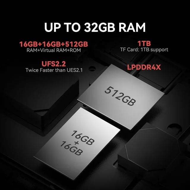 IIIF150 B3 Pro 6.6 "écran 5G téléphone robuste Android 14 Smartphone double affichage 32GB 512GB 100MP caméra 10800mAh téléphone Ultra-mince 5