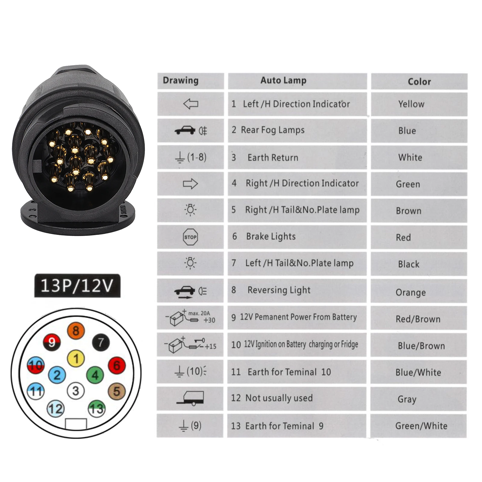 Trailer Plug 13 Pin Electrical Connector Adapter 12V for Car Truck RV trailer socket,trailer plug socket,trailer plug adapter,towing adapter,towing adaptor,trailer plug