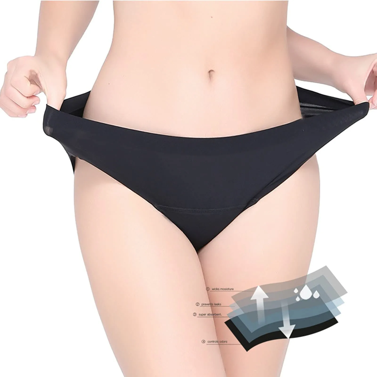 Swimwear Menstrual Leakproof Bikini Bottom Absorbent Period Pants