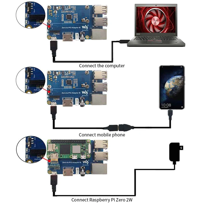 Raspberry pi Zero 2w para Rpi 3b Adaptador com Usb de Áudio 4usb Rj45 Porta Compatível 3b Case Usb Hub Placa Expansão Rj45 - Imagem 6