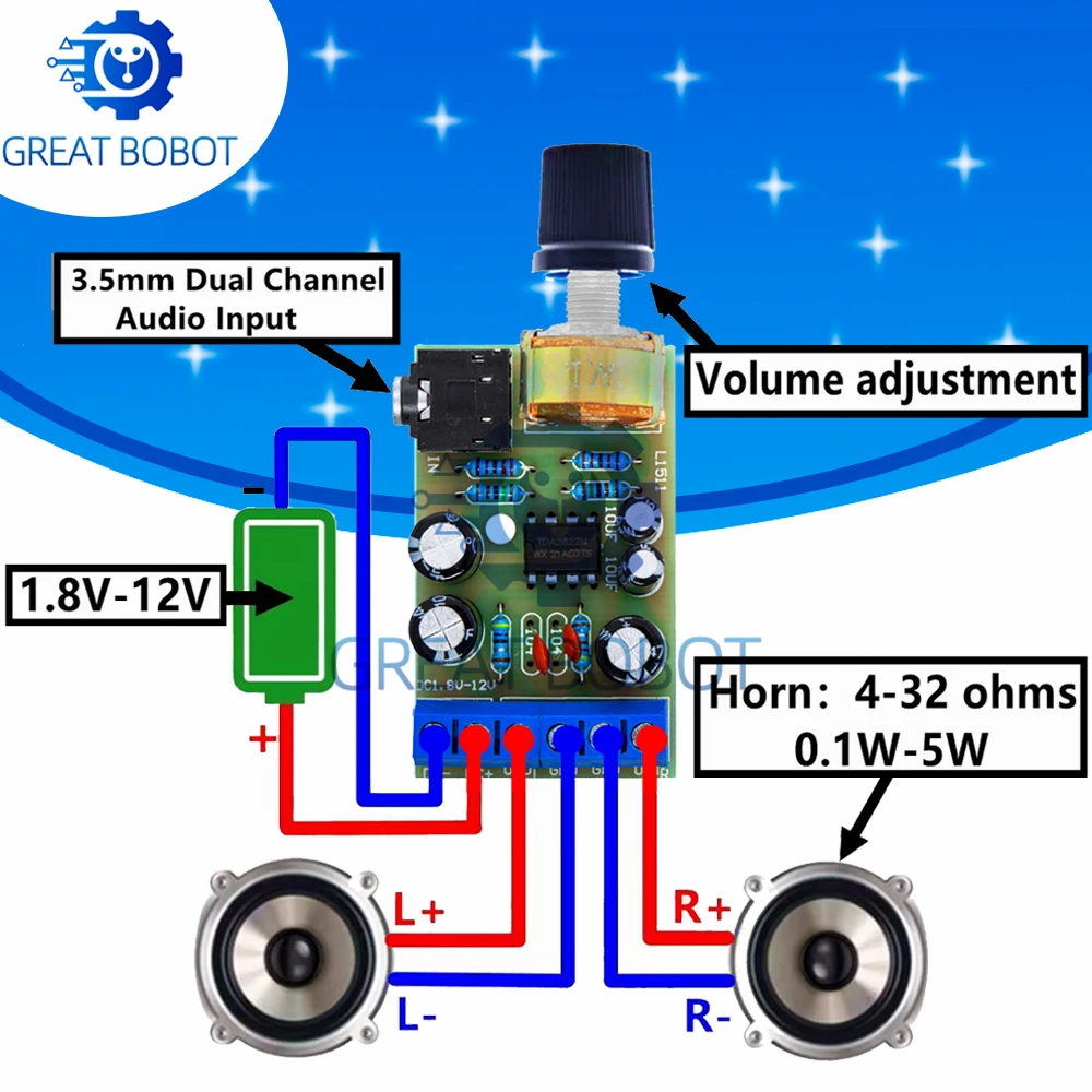 BS 1PCS TDA2822M 2.0 Stereo Audio Amplifier Board Dual Channel AMP AUX ...