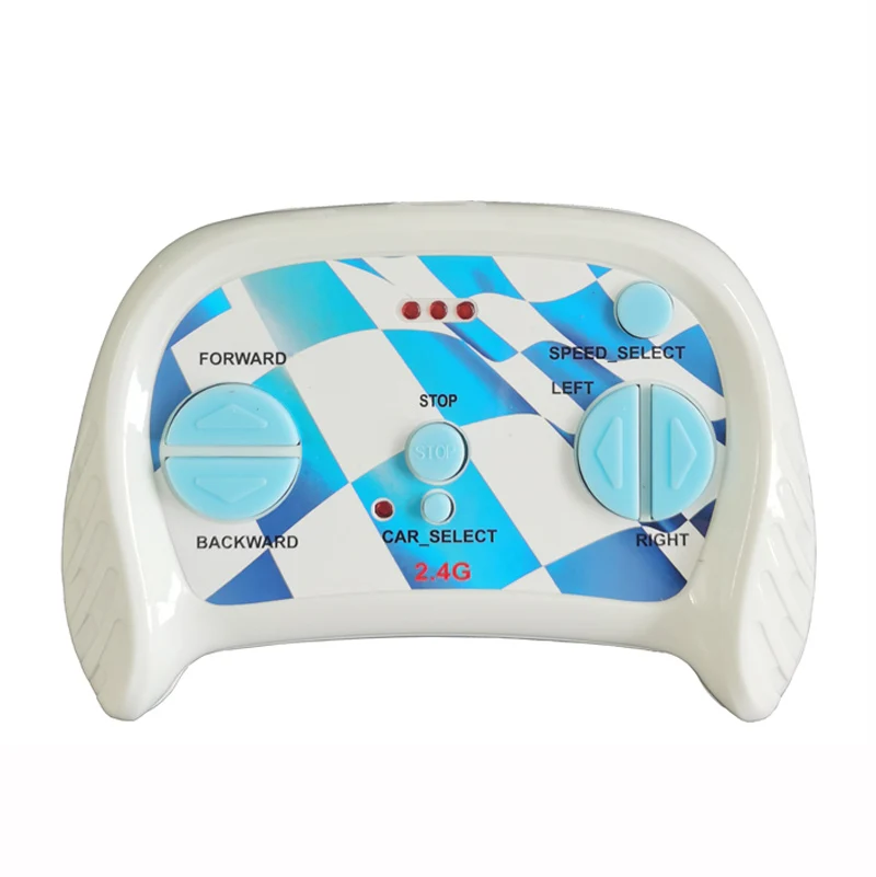 Remote Control