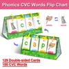Montessori Kids English Learning Flip Chart Kindergarten Activity Educational Tool Teacher Teaching Aids Special Speech Therapy 2