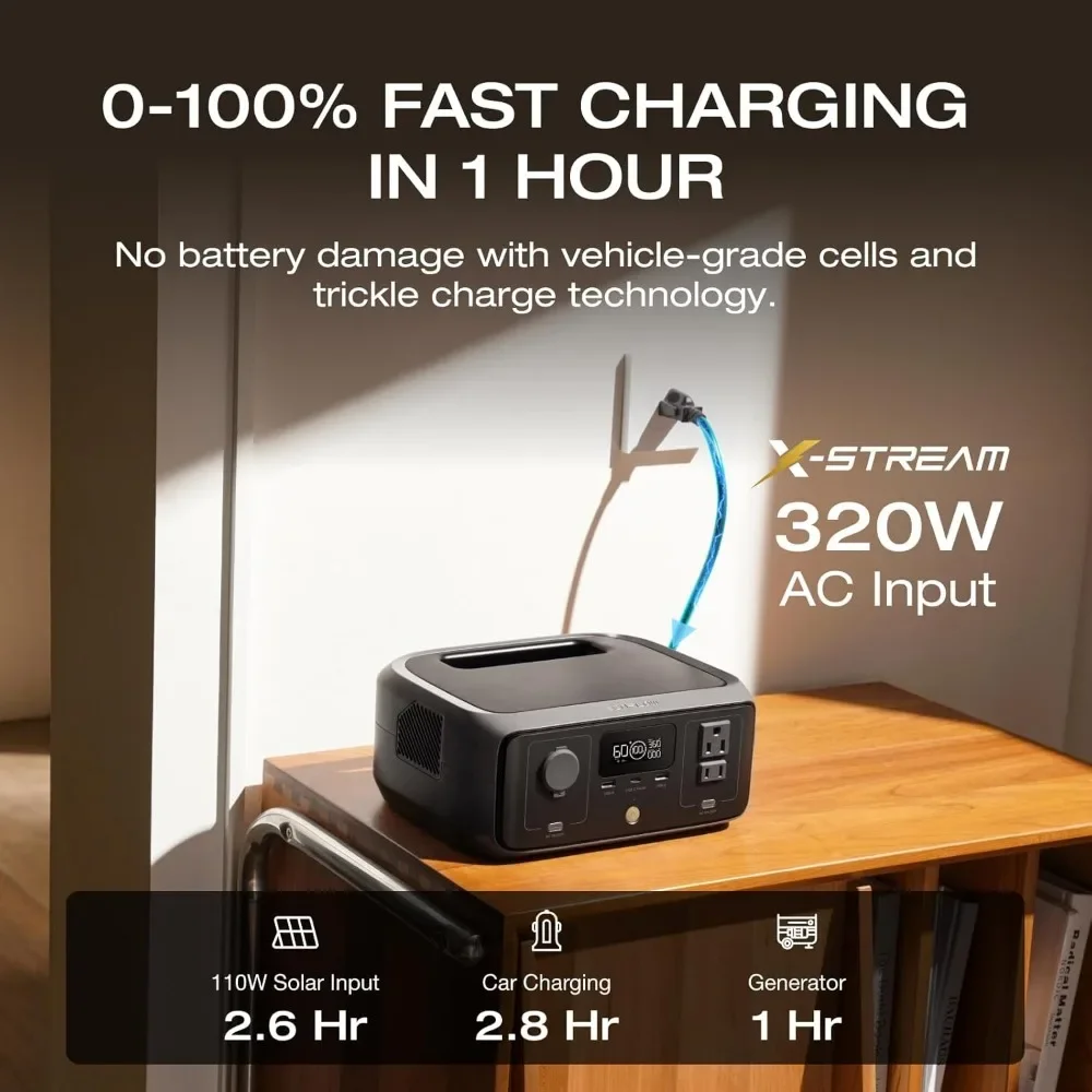Portable RIVER 3245Wh LiFePO4 Battery Power Station, 300W To 600W AC Output,Fast Charging Solar Generator 2