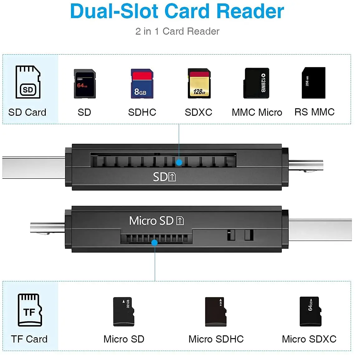 Portable Multi-Function Memory Card Reader & Adapter