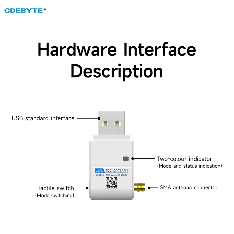 LoRa 모듈 900MHz USB 인터페이스 CDEBYTE E22-900T22U 22dBm 장거리 5KM DIP 무선 모듈(안테나 포함) RSSI LBT