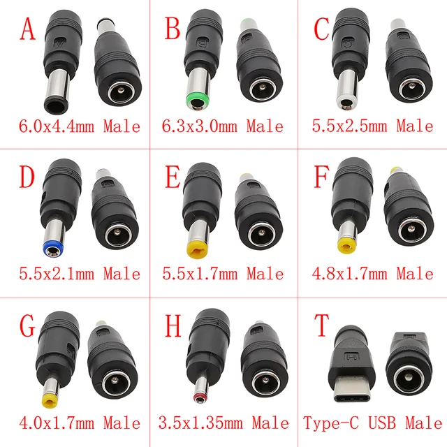 CP0130 Adaptateur de test pour alimentation