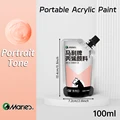 Portrait Tone