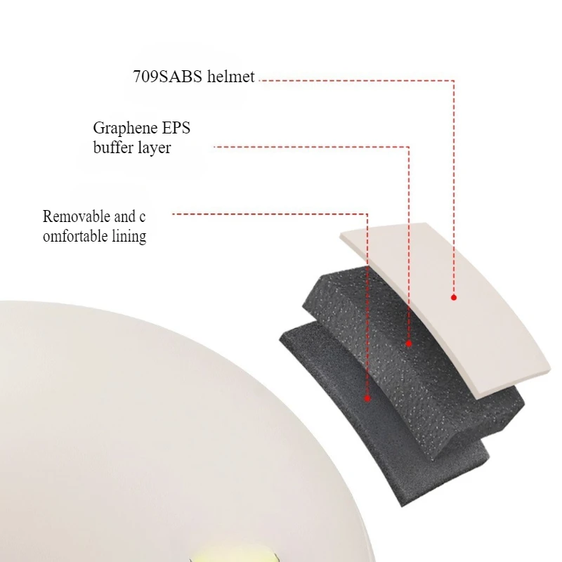 ���� ����ִ� ������� ��� ������ ��� MTB ���� ������ �ݻ� ��ƼĿ ���� ������ ����Ŭ�� ��� Casco De Moto